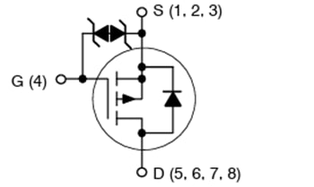 onsemi NTMFS003P03P8Z P-Channel MOSFET
